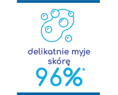 Oilatum ikony delikatny żel-01